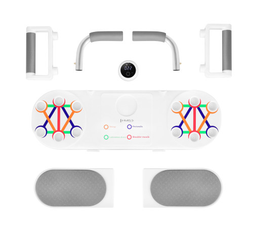 Багатофункціональна платформа HMS DBP03 з лічильником