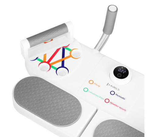 Багатофункціональна платформа HMS DBP03 з лічильником