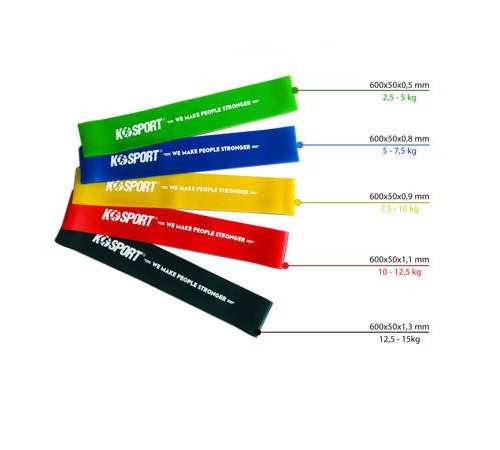 Стрічка для вправ K-Sport Power Band Mini жовта Стрічка для вправ K-Sport Power Band Mini жовта