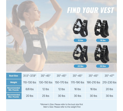 Обтяжувальний жилет VEVOR 5,4 кг