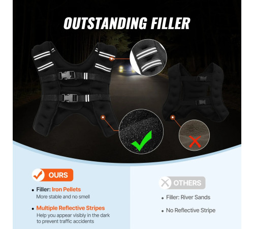 Обтяжувальний жилет VEVOR 7,32 кг