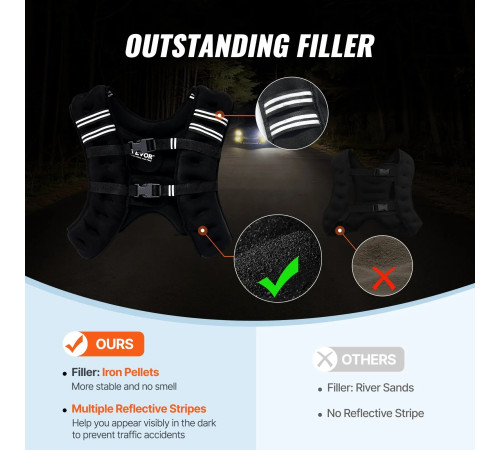 Обтяжувальний жилет VEVOR 13,8 кг