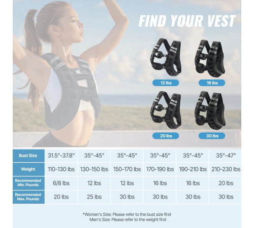 Обтяжувальний жилет VEVOR 13,8 кг
