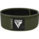 Пояс для бодібілдингу RDX RX1 Weight Lifting Belt - зелений/ розмір L