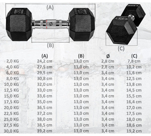 Гантелі шестигранні Movit 2 х 4 кг