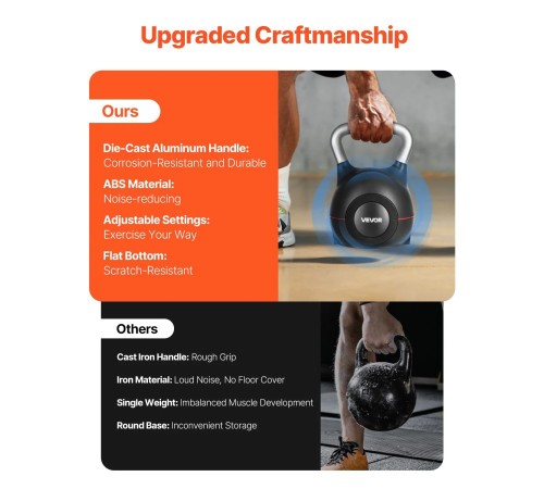 Гиря регульована VEVOR, чорна