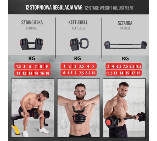 Гантелі 3в1 20 кг HMS SGR18 PRO SET Гантелі 3в1 20 кг HMS SGR18 PRO SET