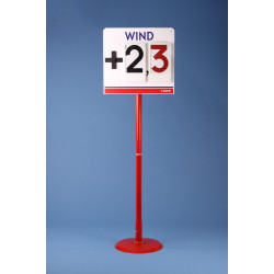 Табло для відображення швидкості вітру Polanik T3-S275