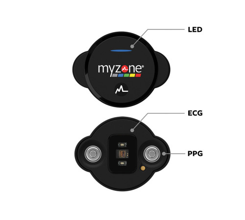 Монітор серцевого ритму Myzone MZ-Switch, чорно-червоний