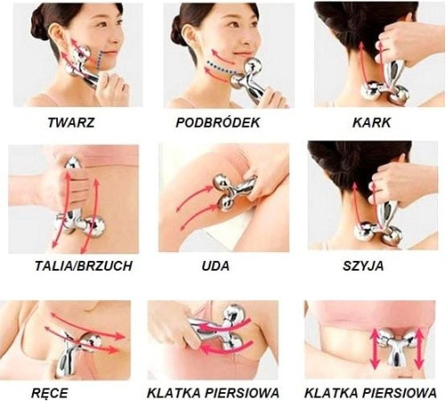 3D обертання тіла та обличчя