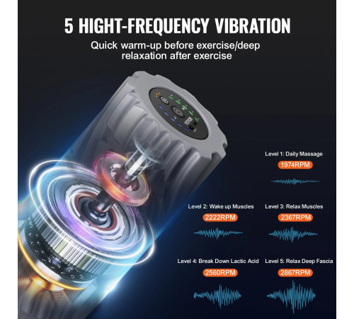 Масажний ролик VEVOR HY-5007, сірий