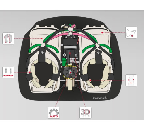 Масажер для ніг Casada REFLEXOMED II NEW