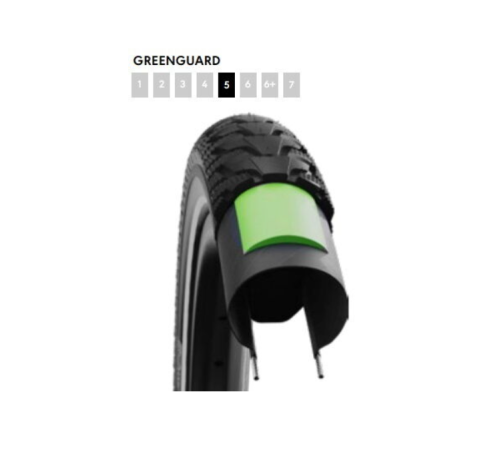 Шина 700 x 35C SCHWALBE MARATHON GREEN чорна Шина 700 x 35C SCHWALBE MARATHON GREEN чорна