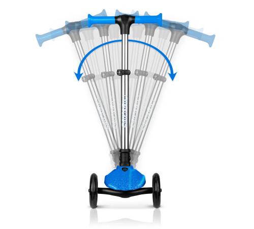 Самокат дитячий триколісний Ricokids Jelly синій