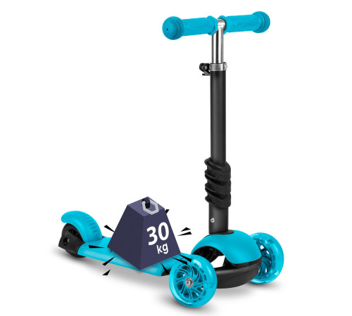 Дитячий самокат триколісний Ricokids Buggy синій