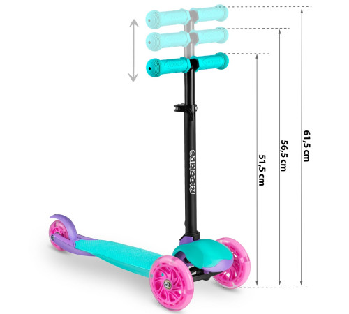 Самокат дитячий триколісний Ricokids Piko бірюзовий