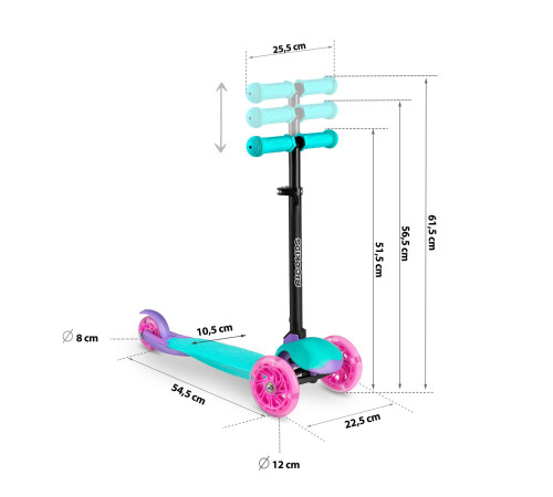 Дитячий самокат триколісний Ricokids Loco бірюзово-рожевий