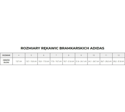 Рукавички воротарські Adidas Copa Club Goalkeeper JH3789 р. 11, чорно-білі
