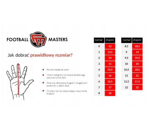 Рукавички воротарські Football Masters Invictus X PRO BLACK р.9, чорні