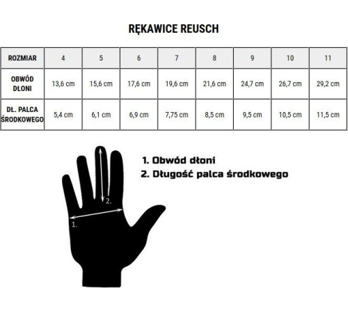 Рукавички воротарські Reusch Attrakt Starter Solid Finger Support Junior 5472511 2290 р.6,5, помаранчево-сині