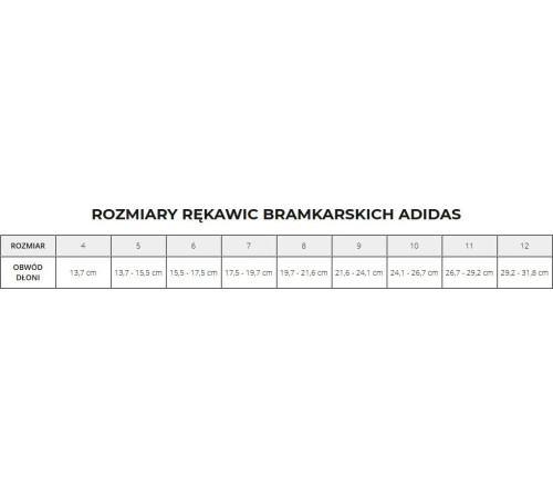 Рукавички воротарські Adidas Predator Training limonkowe JN5362 р. 4, біло-зелені