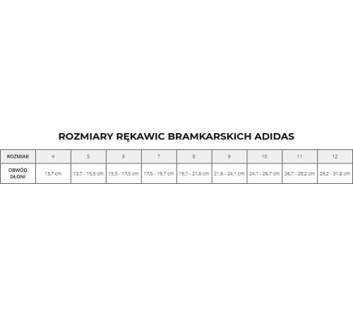 Рукавички воротарські Adidas Tiro Pro czarne HN5611 р. 11, чорно-білі
