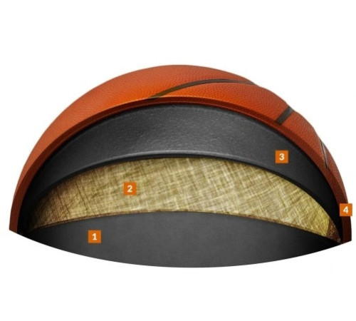 М'яч баскетбольний SPALDING TF500 Excel, розмір 7 М'яч баскетбольний SPALDING TF500 Excel, розмір 7