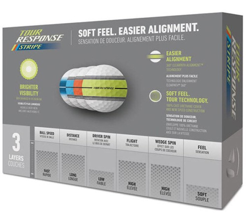 М'ячі для гольфу Taylor Made Tour Response Stripe Multi 2025 12 шт, різнокольорові