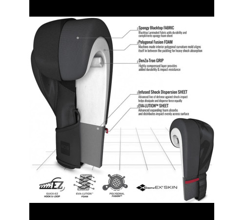 Боксерські рукавиці RDX BOXING GLOVES F15 12 унцій, чорні