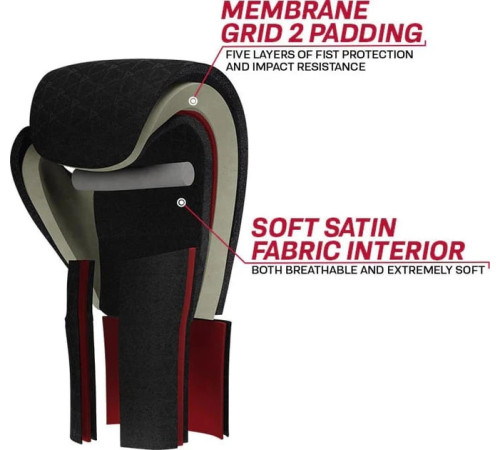 Боксерські рукавиці RDX BOXING GLOVES REX F4 12 унцій, чорно-рожеві