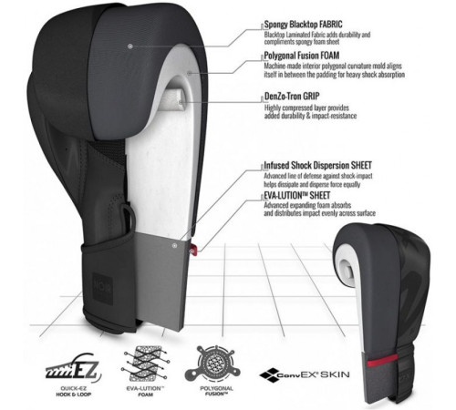 Рукавички боксерські RDX F15 12 унцій, чорні