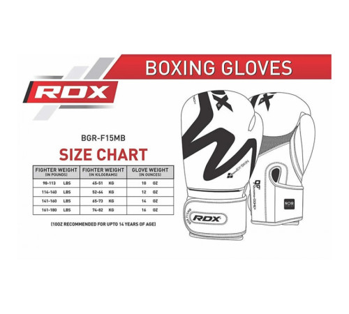 Рукавички боксерські RDX F15 16 унцій, чорні