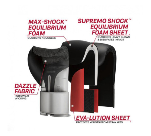 Рукавички боксерські RDX L2 Mark Pro 10 унцій, чорно-сірі