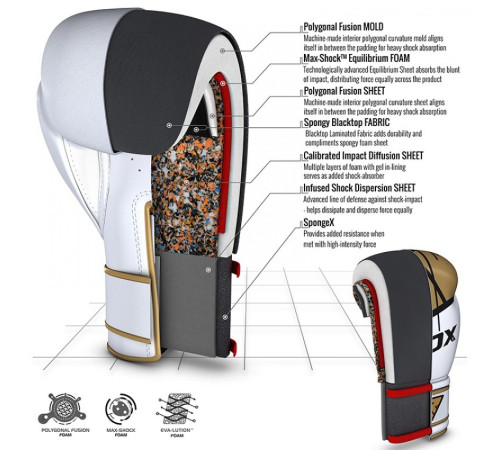 Рукавички боксерські RDX Rex Leather 12 унцій, різнокольорові