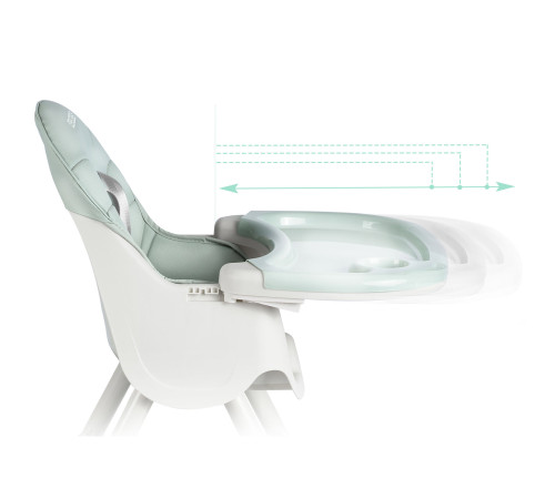 Стільчик для годування зі столиком Ricokids Milo 79 х 62 х 94 см - зелено-білий