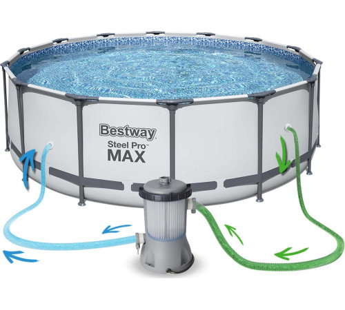 Басейн каркасний 18в1 Bestway 56438 Steel Pro Max 457 см
