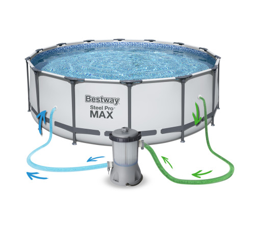 Басейн каркасний 18в1 Bestway 56438 Steel Pro Max 457 см