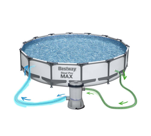 Басейн каркасний 17в1 Bestway 56595 427 х 84 см з машинкою для мильних бульбашок