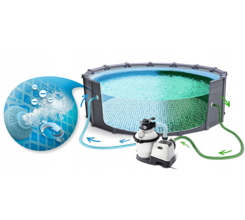 Басейн каркасний панельний 18в1 Intex 26384 478 × 124 см