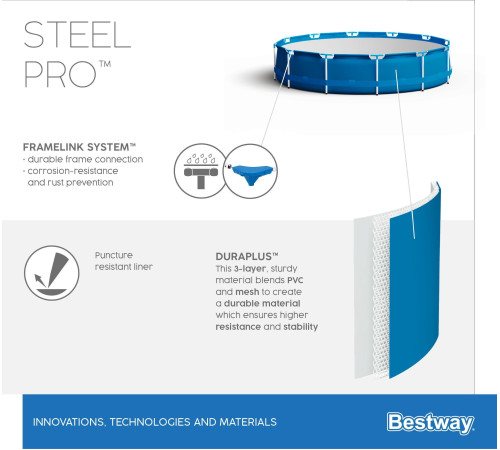 Басейн каркасний Bestway 5612E Steel Pro 396 см Басейн каркасний Bestway 5612E Steel Pro 396 см