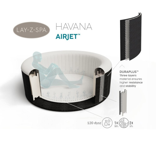 Джакузі-SPA надувне BESTWAY LAY-Z-SPA Havana AirJet 4-місне Джакузі-SPA надувне BESTWAY LAY-Z-SPA Havana AirJet 4-місне