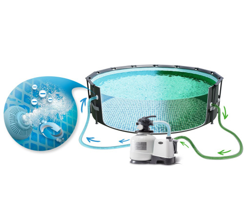 Басейн каркасний 20в1 Intex 26340 732 х 132 см з самокатом Soke GO