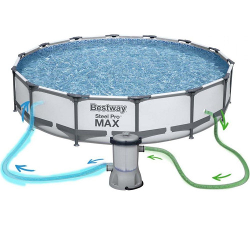 Басейн каркасний 9в1 Bestway 56595 Steel Pro Max 427 см Басейн каркасний 9в1 Bestway 56595 Steel Pro Max 427 см