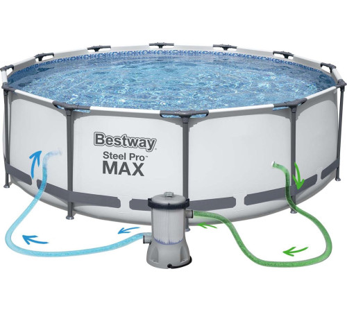 Басейн каркасний 10в1 Bestway 56418 Steel Pro Max 366 см