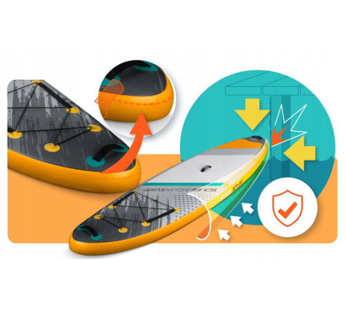 Надувна SUP дошка (Сапборд) Neo-Sport 170205 Aquasurf 320 х 84 х 15 см