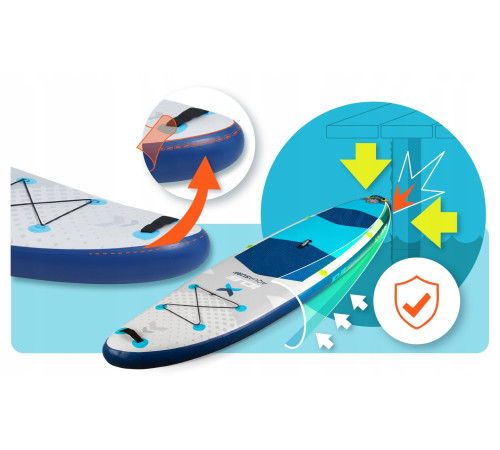 Надувна SUP дошка (Сапборд) Neo-Sport 170206 Aquasurf 320 х 84 х 15 см