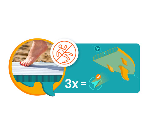 Deska SUP Reefbreak 350 x 81 x 15 cm Neo-Sport 170311