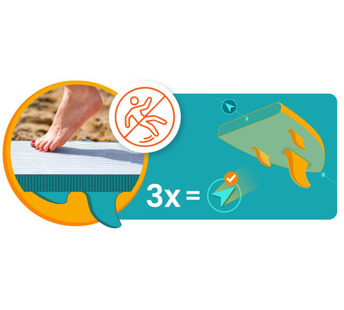 Deska SUP Reefbreak 350 x 81 x 15 cm Neo-Sport 170311