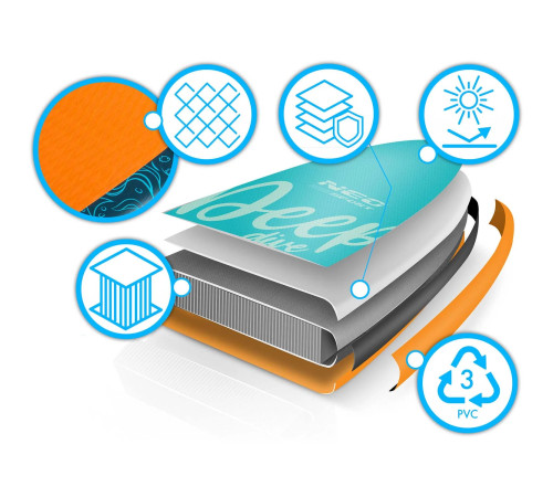 Надувна SUP дошка (Сапборд) Neo-Sport 170204 Aquasurf 320
