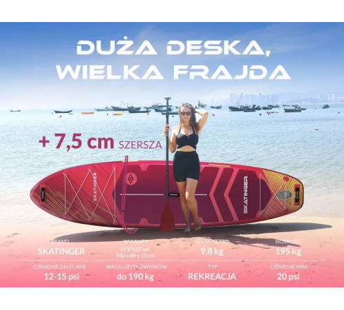 Надувна SUP дошка (Сапборд) Skatinger Prana Meteor 350